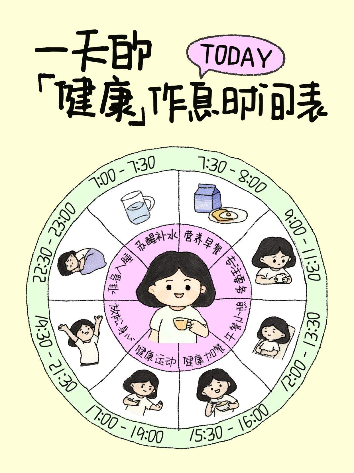 卡通风黄绿色通用类交流分享健康作息时间表小红书封面