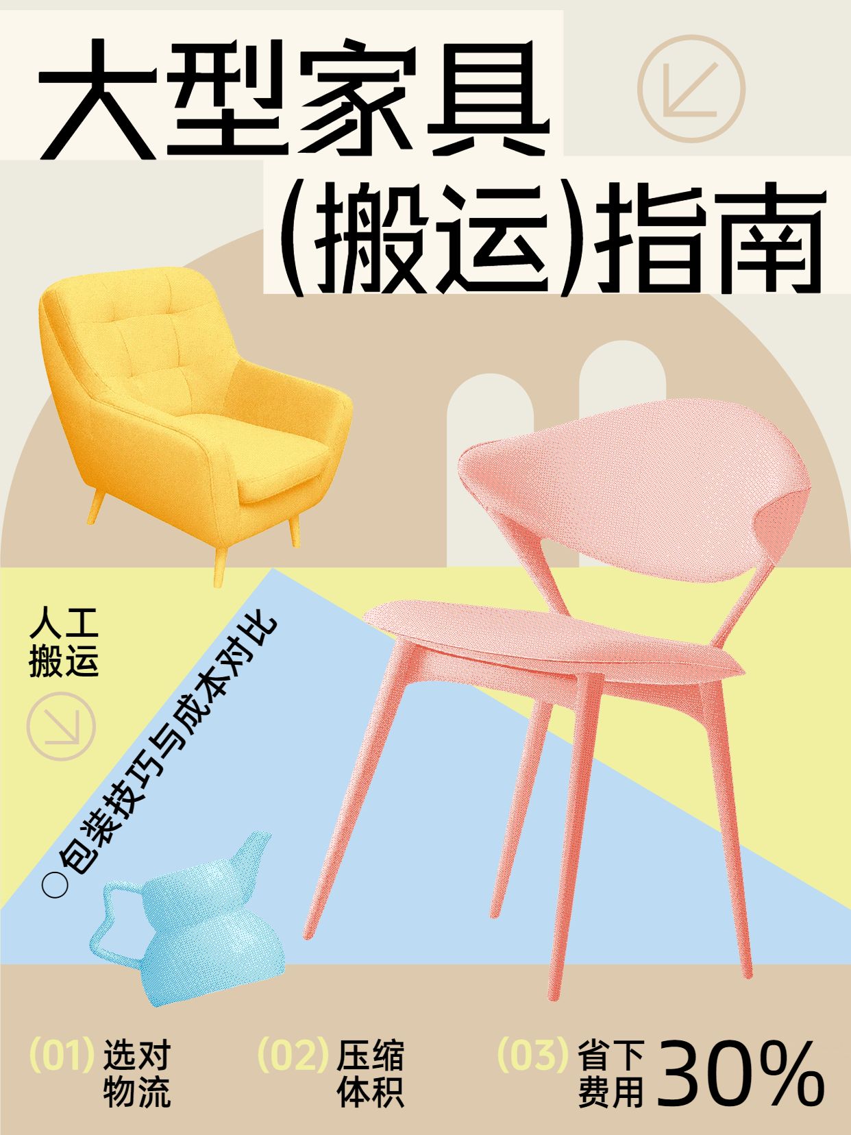 拼贴风橙黄色生活百货类交流分享大型家具怎么搬划算小红书封面