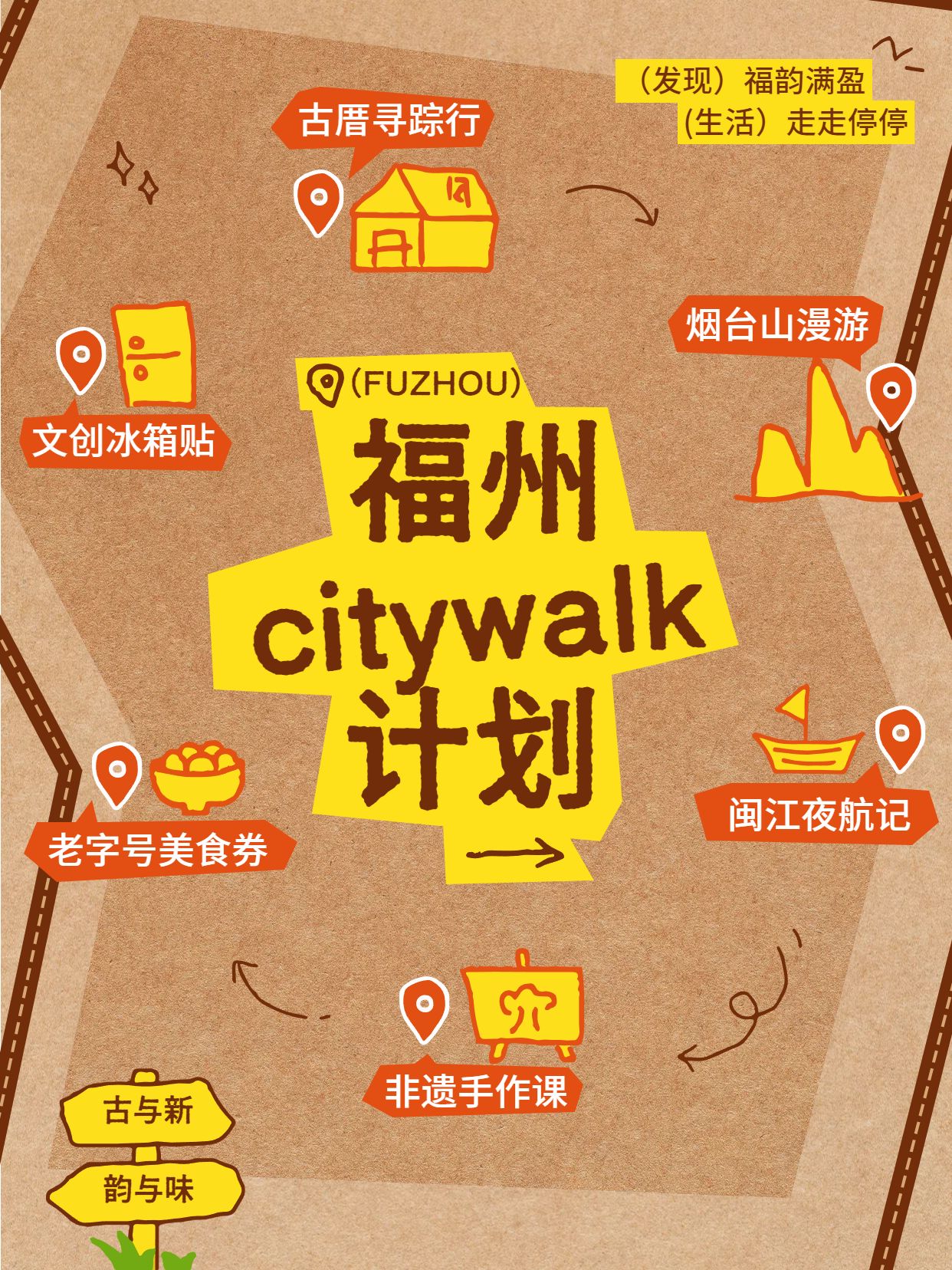 时尚风橙黄色旅游出行类交流分享福州旅游路线规划小红书封面