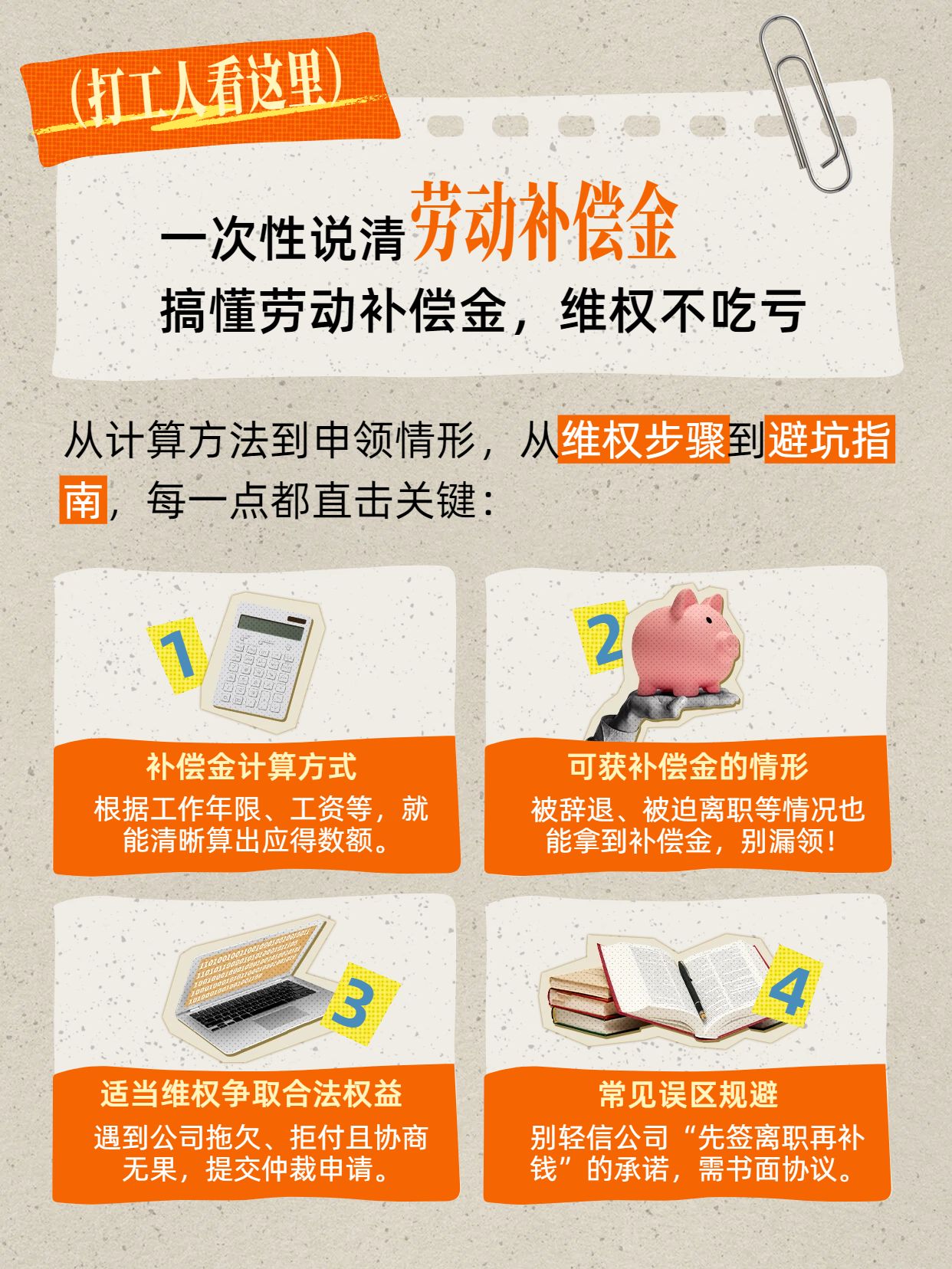 简约时尚风橙黄色通用类交流分享一次性说清劳动补偿金小红书封面