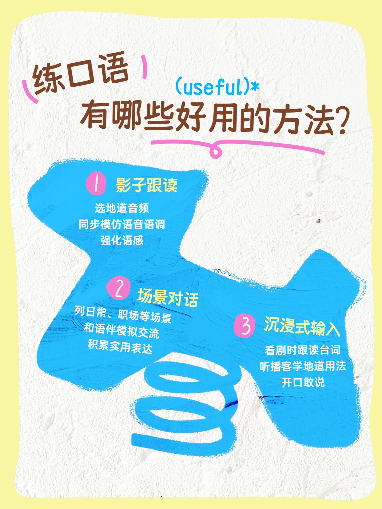 简约风黄蓝色通用类交流分享怎么练口语小红书封面