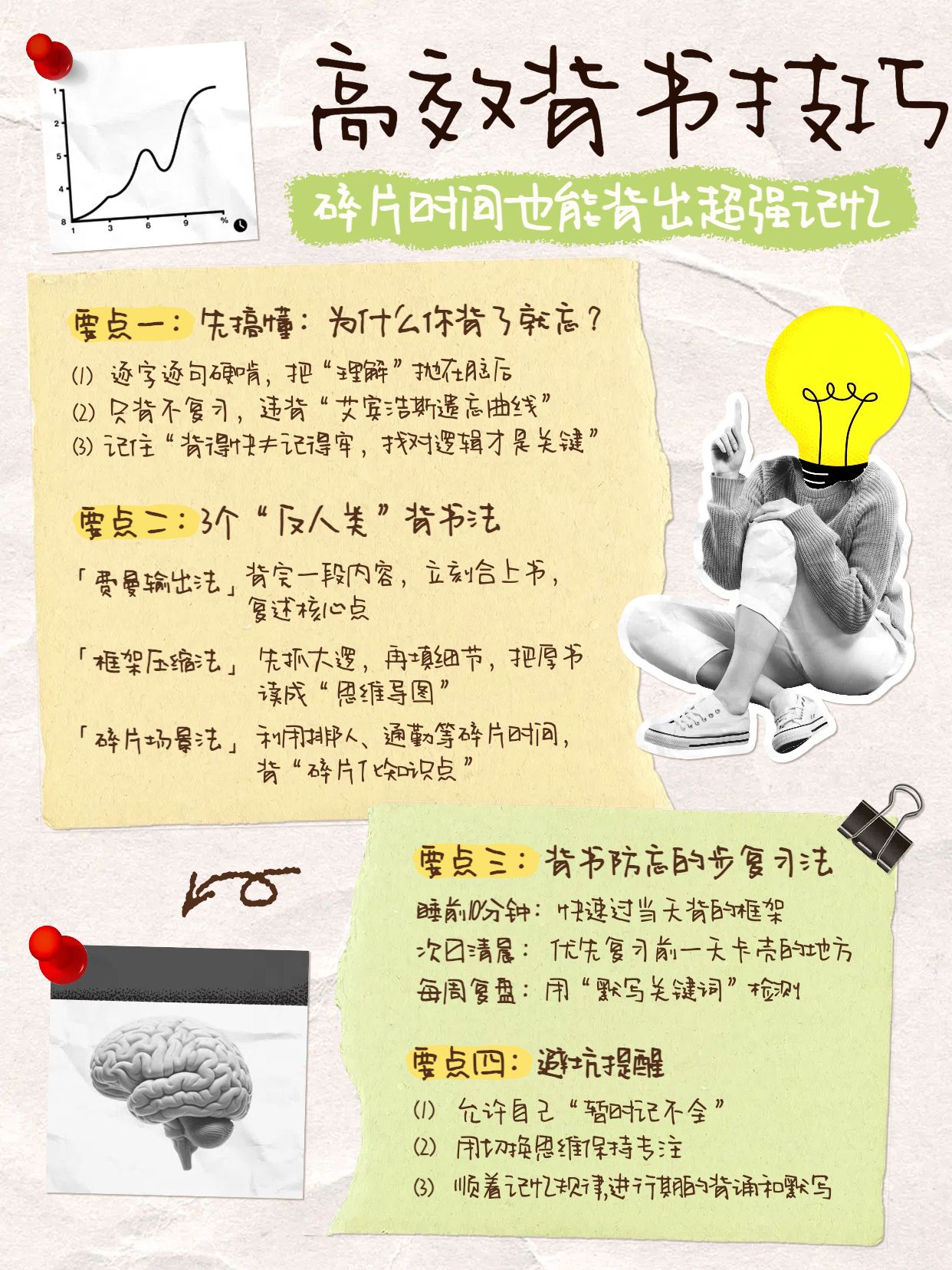时尚风黄色通用类交流分享高效率背书指南小红书封面