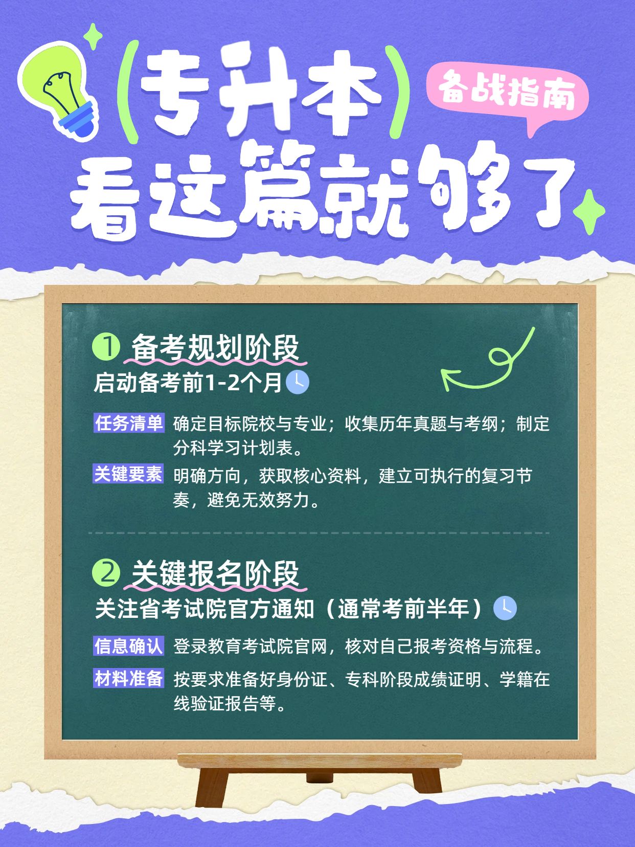 可爱风紫绿色教育培训交流分享专升本看这篇就够了小红书封面
