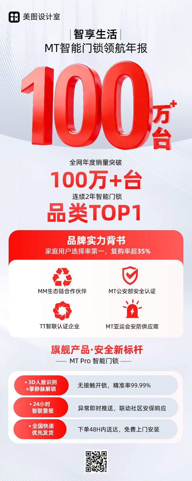 商务风红白色通用类计划总结年终总结宣传推广长图海报