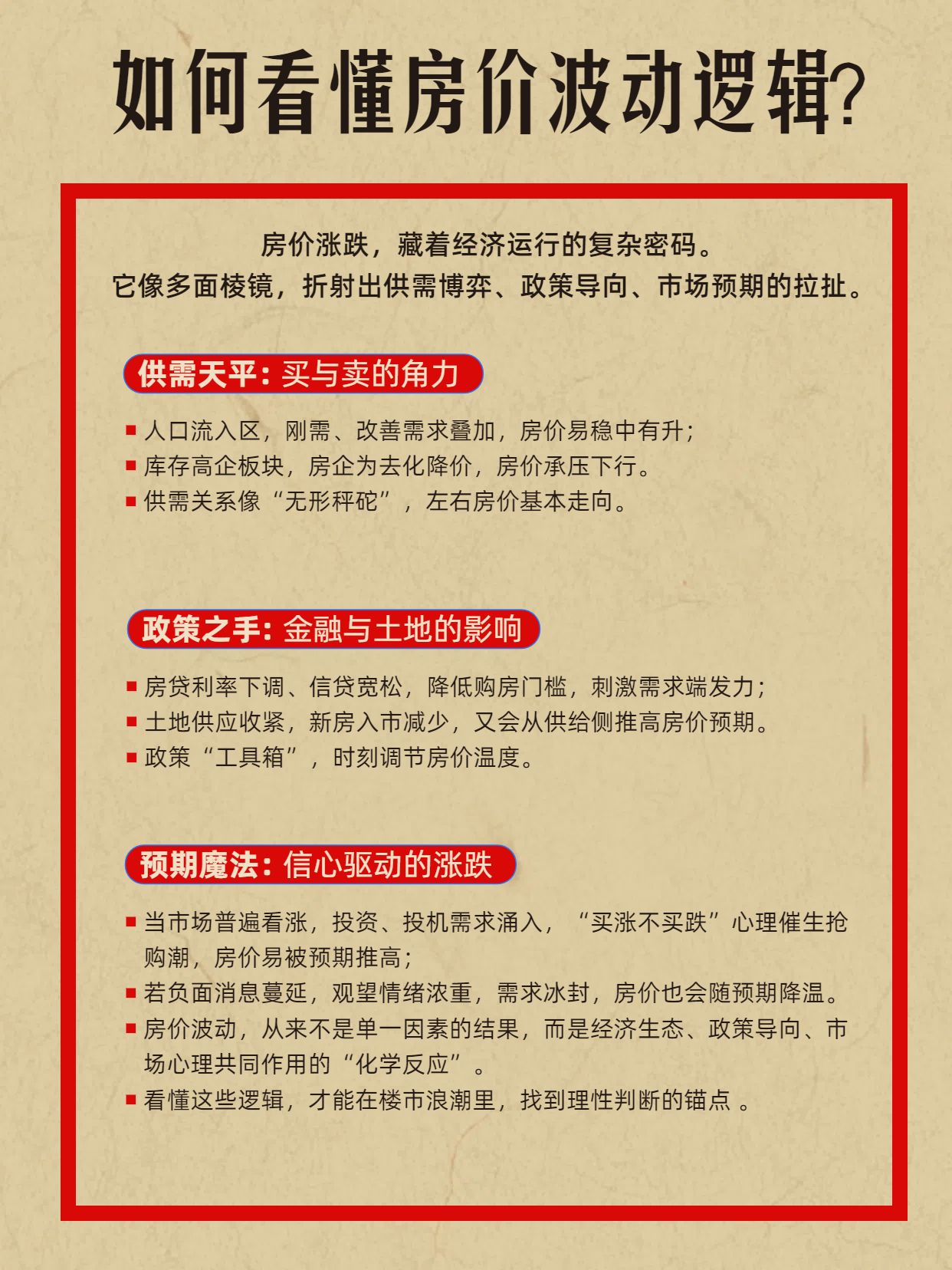 简约风黄色金融保险类交流分享房价背后的经济学知识小红书内页