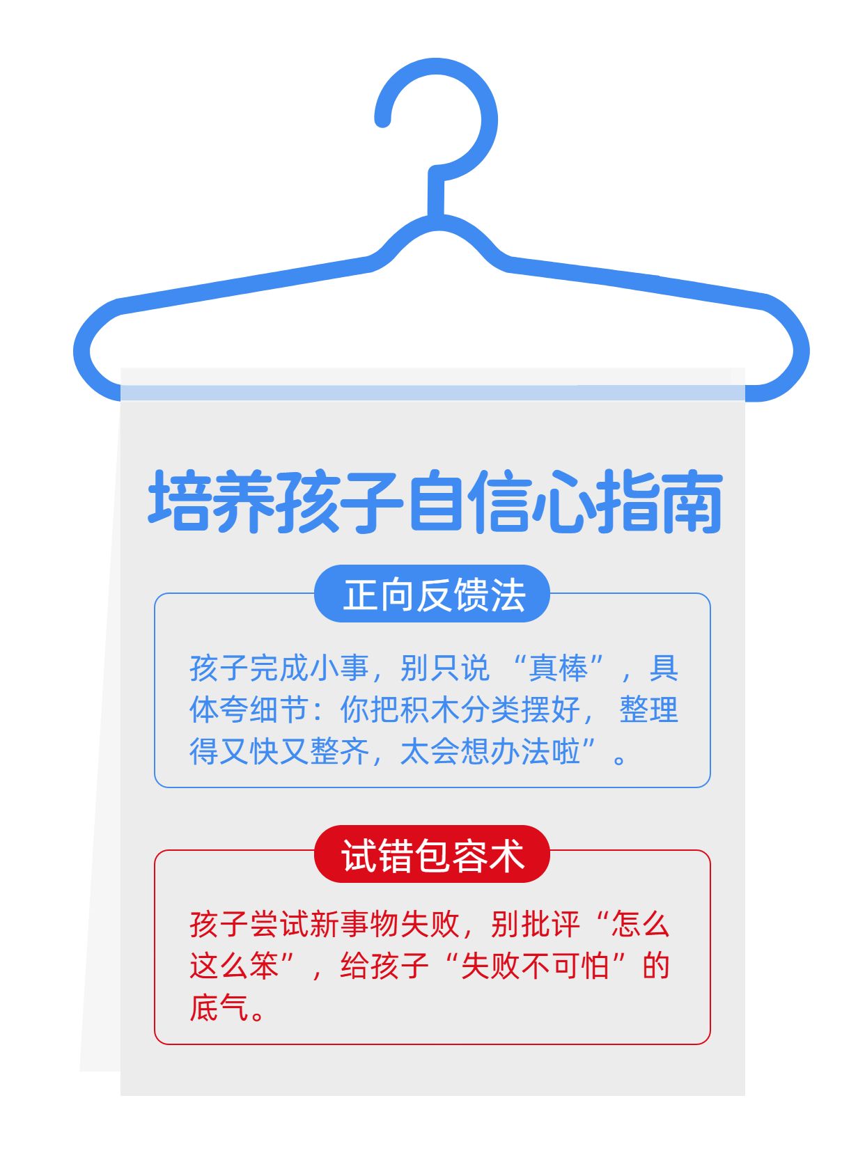 简约风蓝色通用类交流分享家长怎么培养孩子自信心小红书内页
