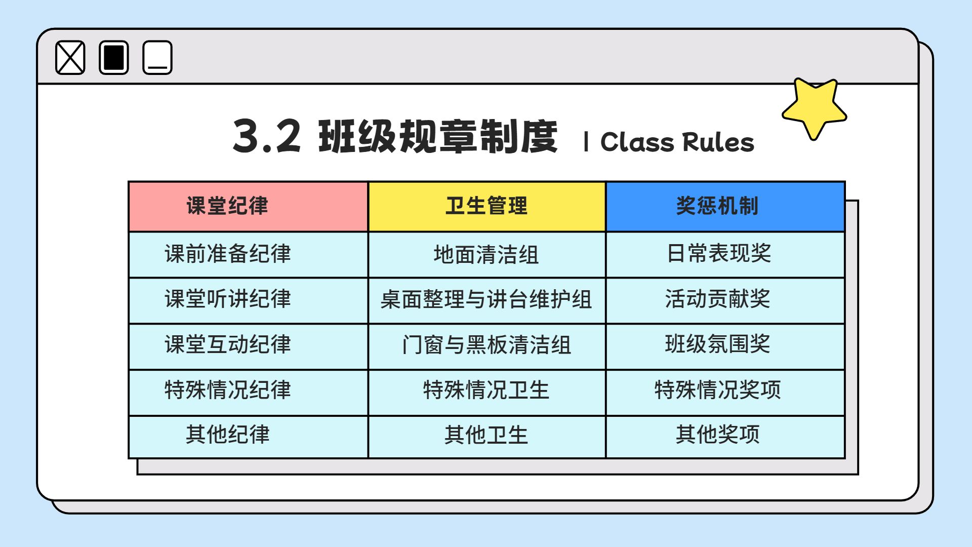 卡通时尚风计划总结蓝色开学主题班会通用PPT模板