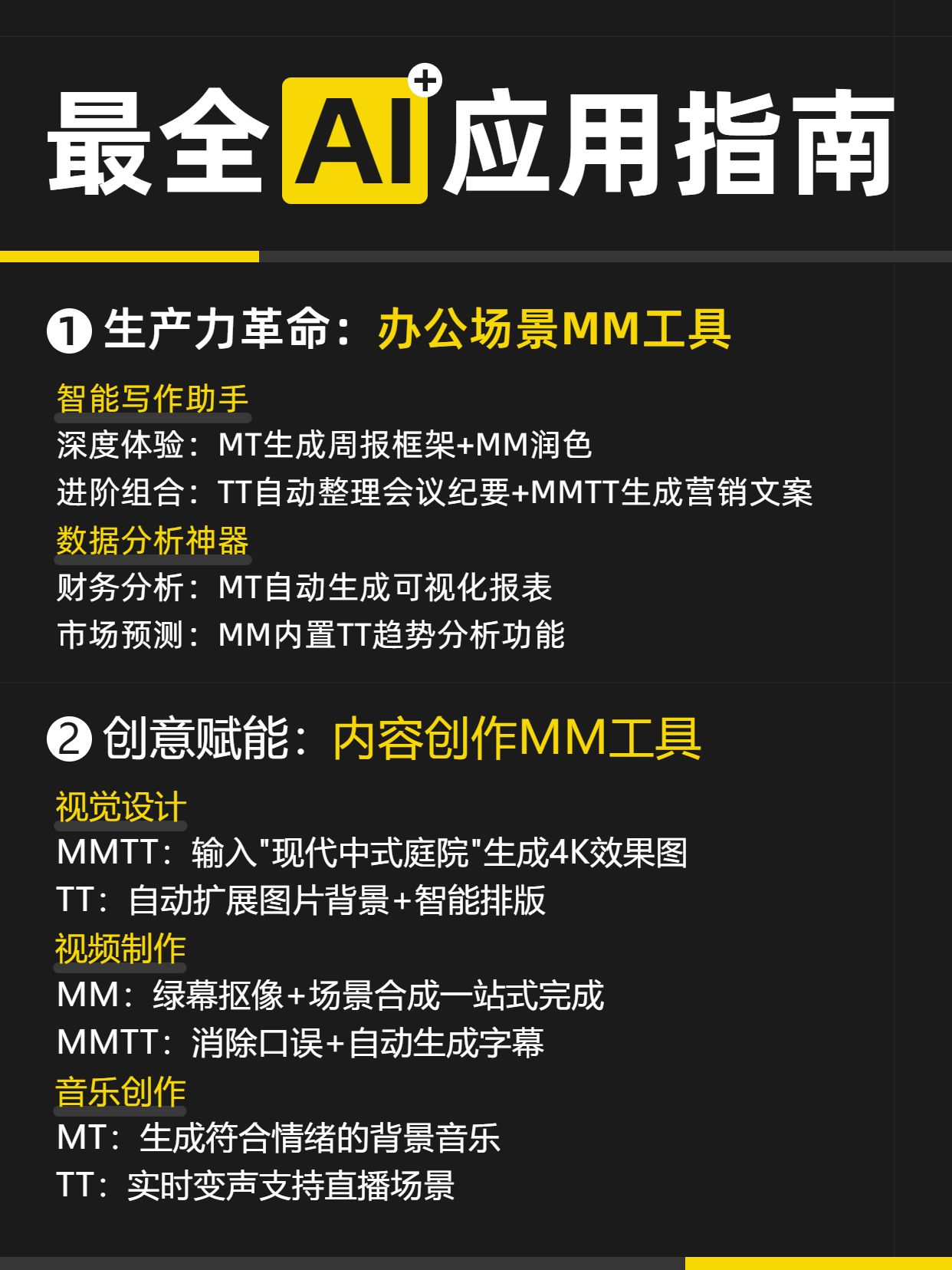 简约风黑色通用类交流分享AI软件能干什么小红书内页
