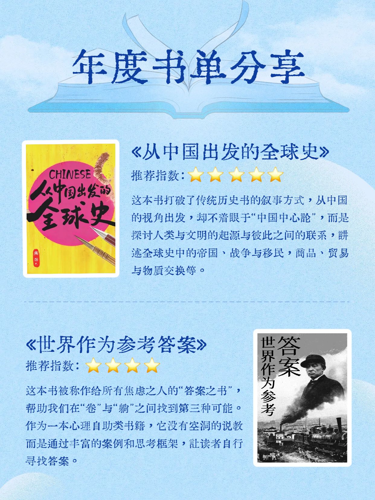 简约拼贴风蓝色通用类交流分享我的年度书单分享小红书内页