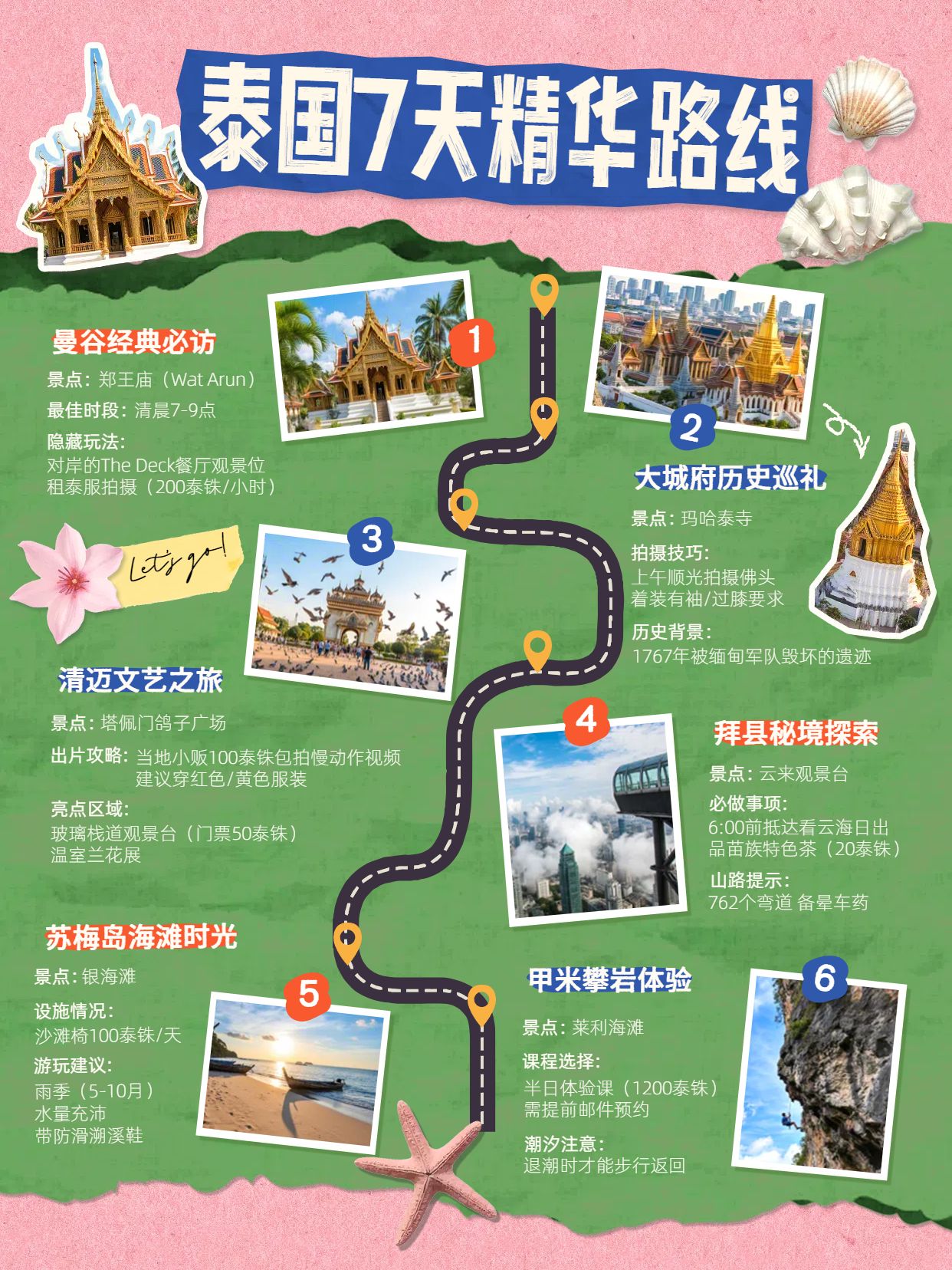拼贴时尚风绿色旅游出行类交流分享泰国旅行路线分享小红书封面