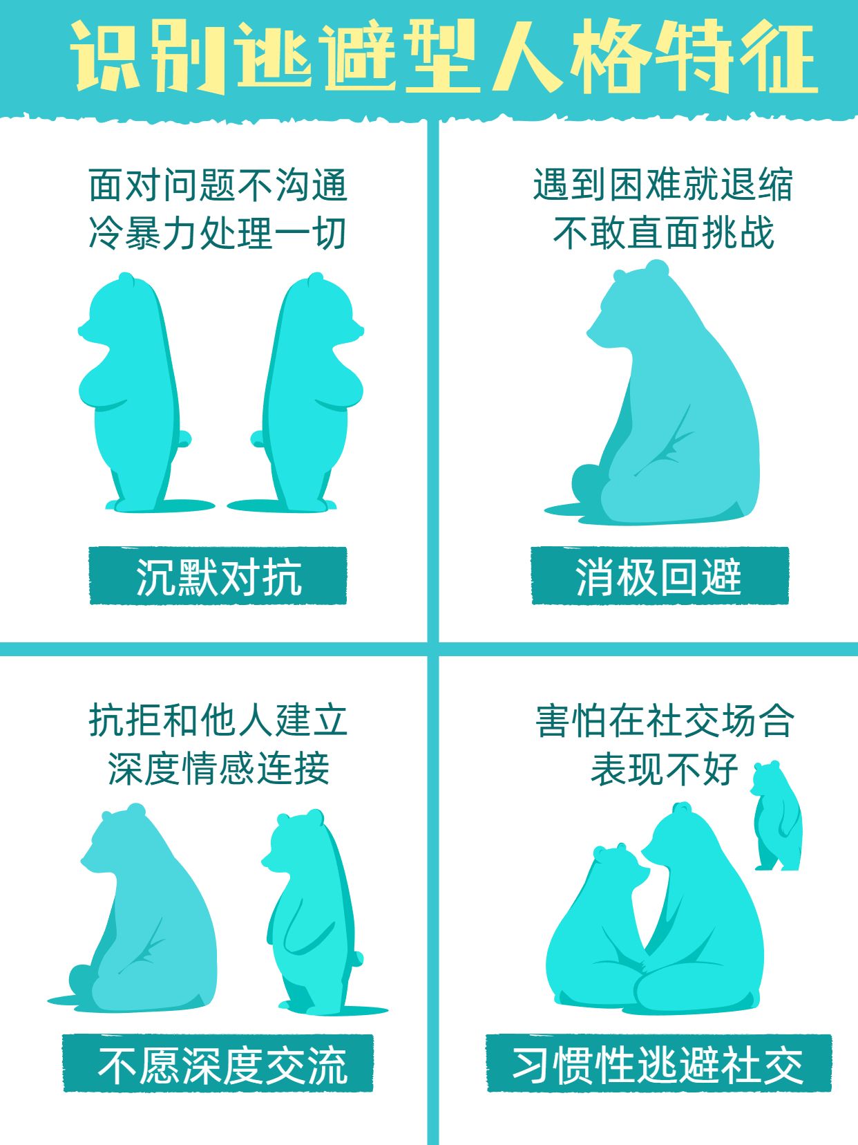 简约卡通风蓝绿色通用类交流分享逃避型人格的四大特征小红书内页