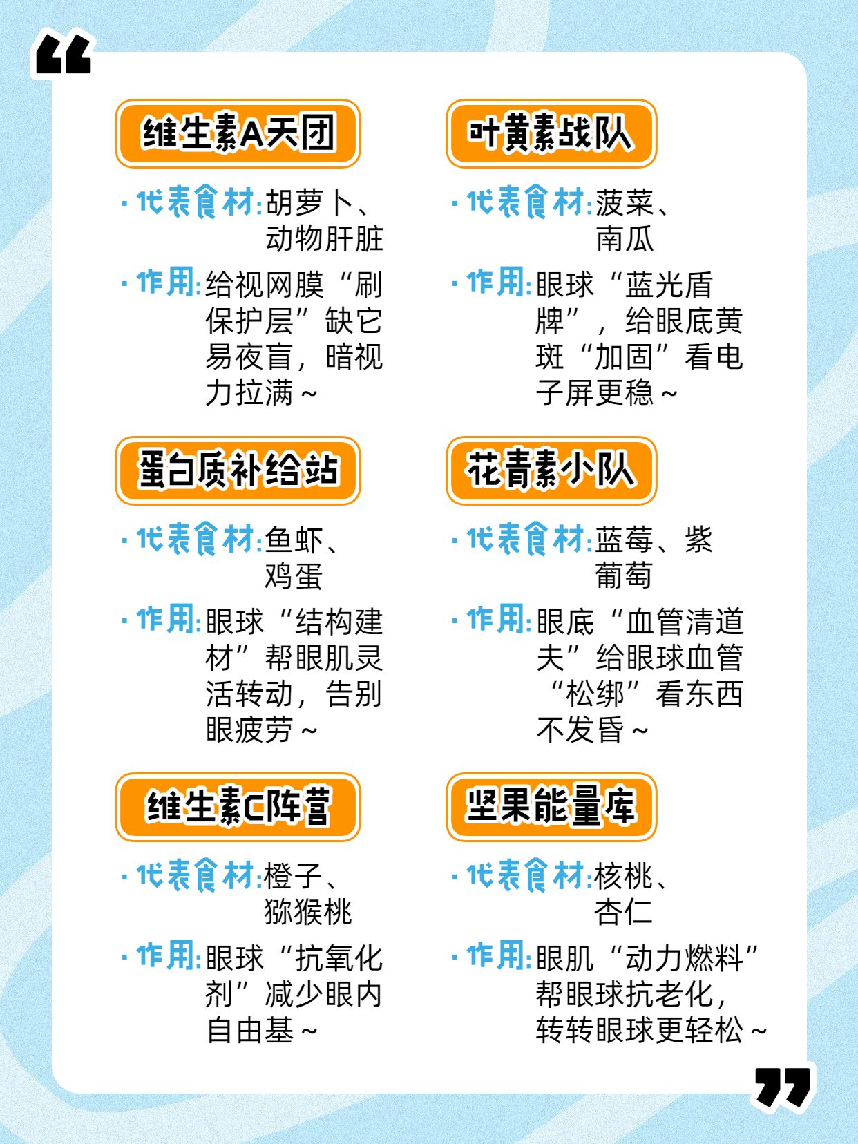 简约风蓝色橙色交流分享吃什么有利于提高视力小红书内页