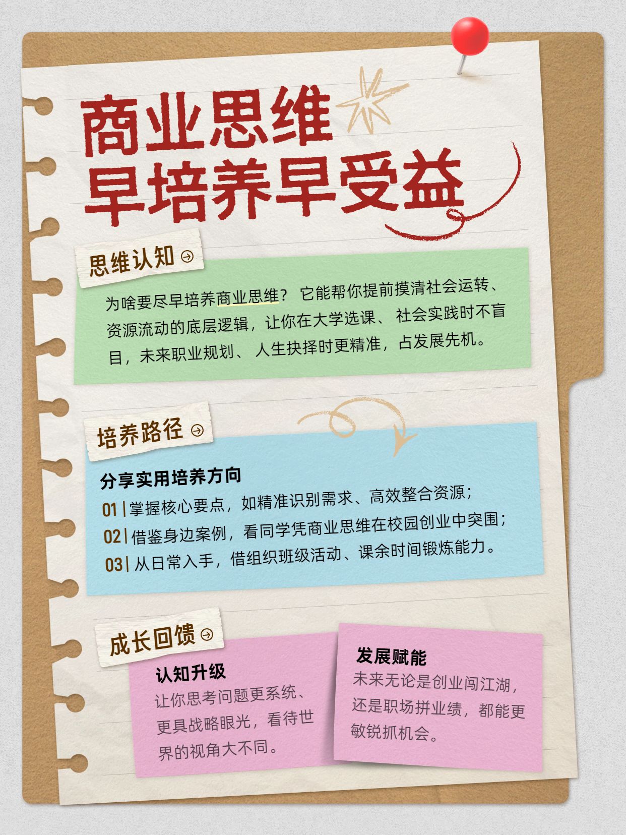 简约风黄棕色交流分享一定要尽早培养商业思维小红书封面