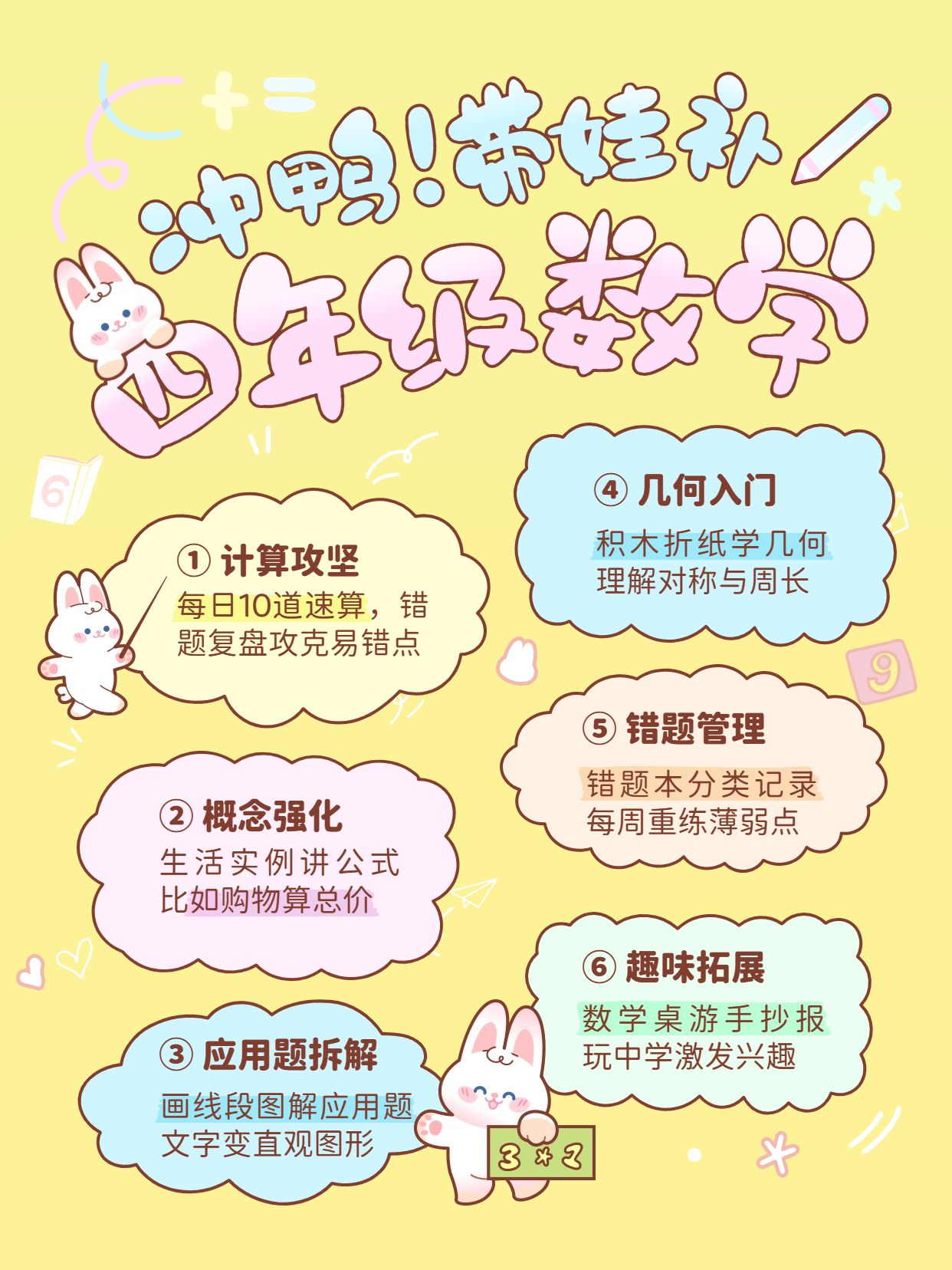 简约风黄色教育培训类交流怎么带四年级孩子恶补数学小红书封面