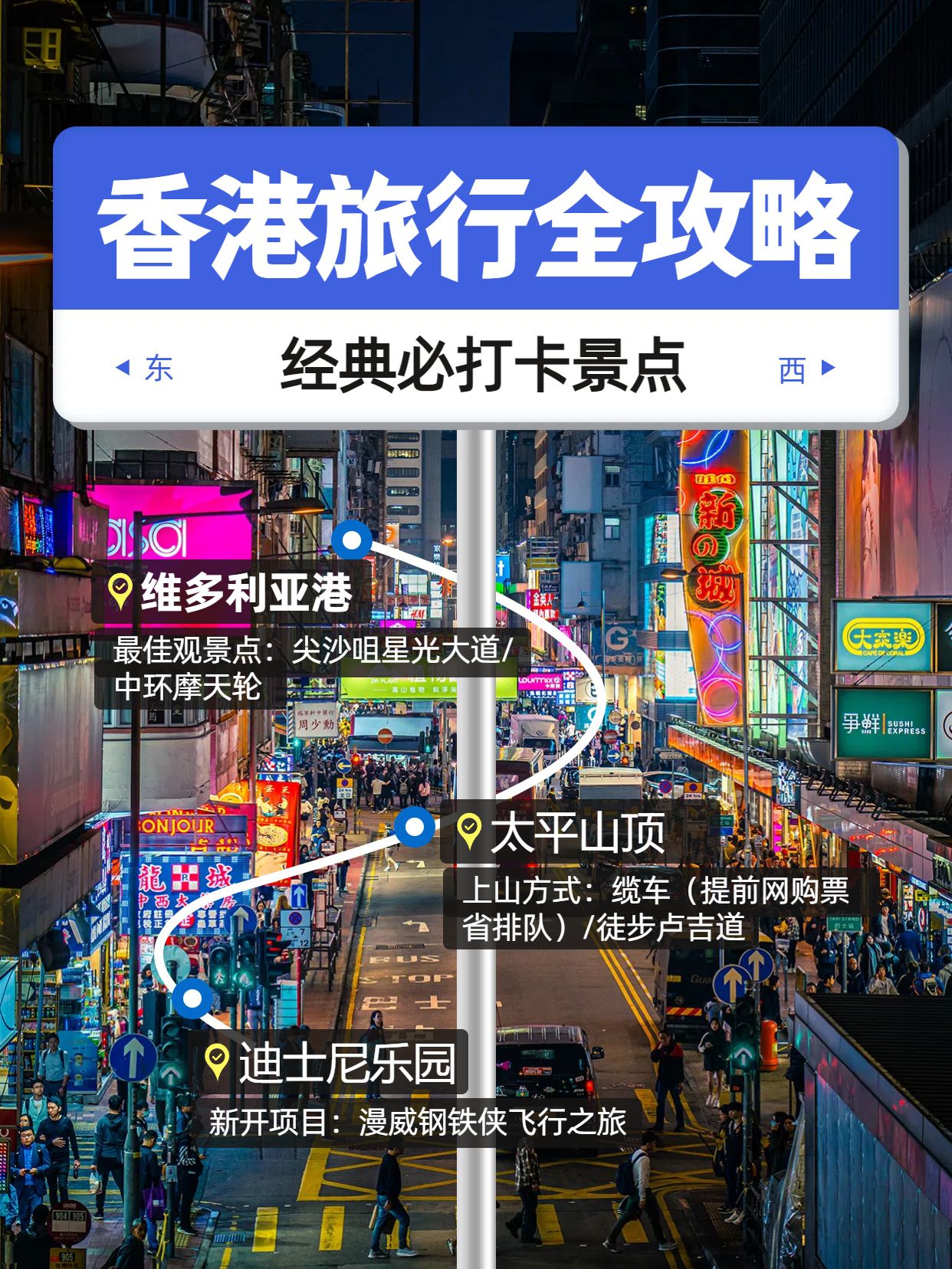 实景风旅游出行类交流分享香港游玩攻略小红书封面