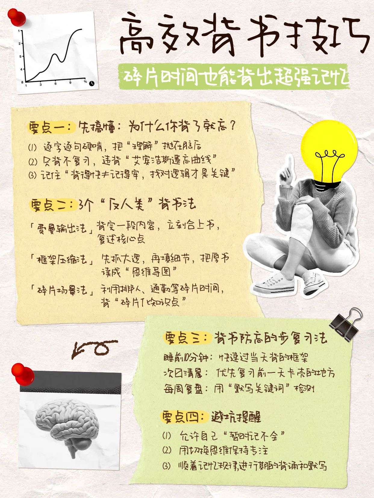 时尚风黄色通用类交流分享高效率背书指南小红书封面