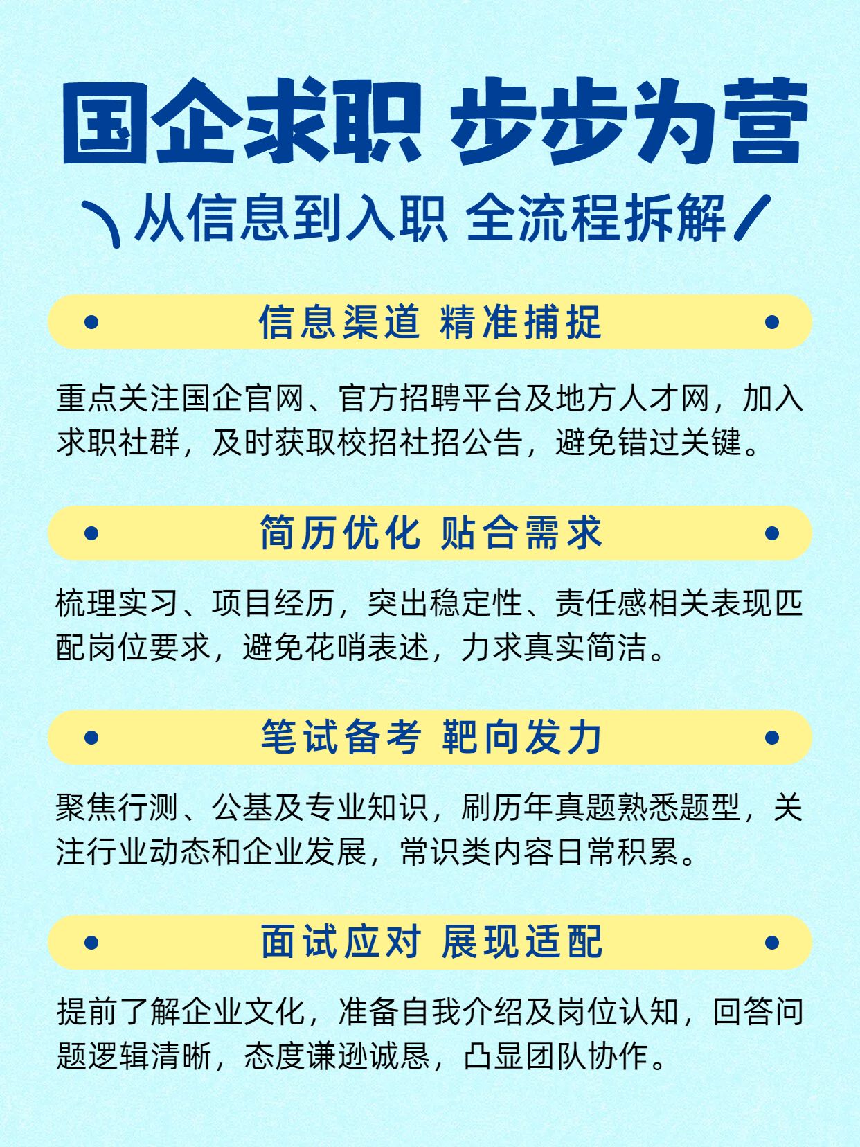 简约风蓝黄色通用类交流分享国企工作怎么找小红书内页