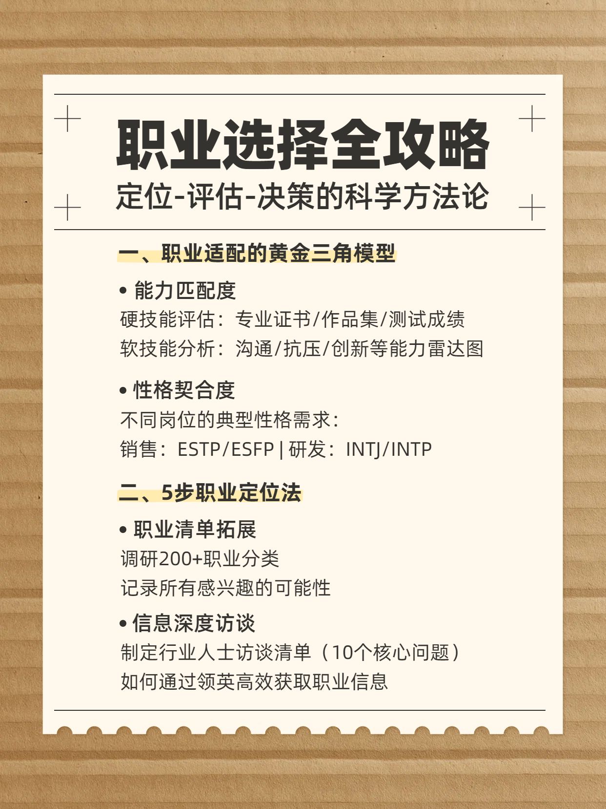 简约实景风黄色通用类瓦楞纸如何找到适合自己的工作小红书内页