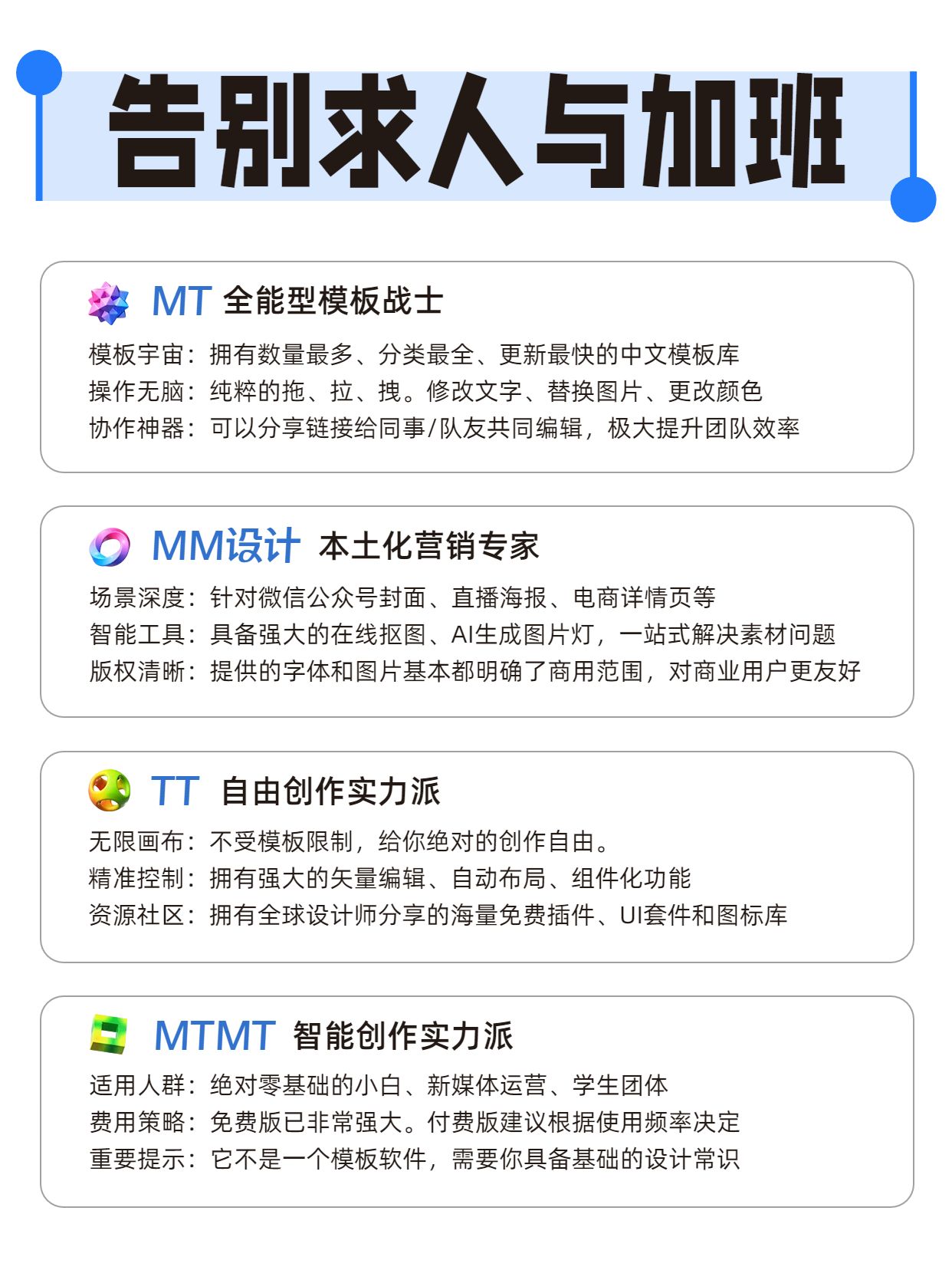 简约风蓝白色交流分享通用类能快速做海报的软件分享小红书内页