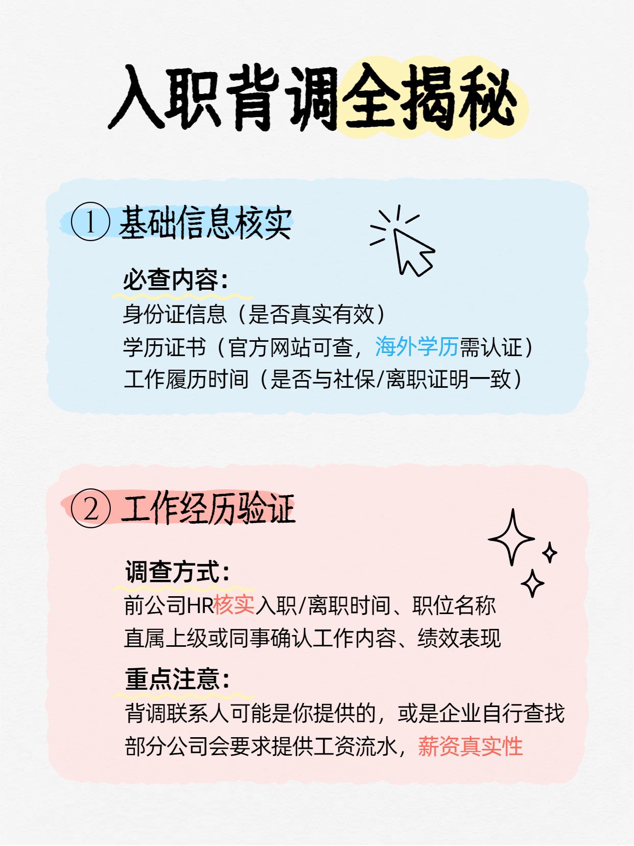 简约时尚风蓝色通用类交流分享入职背调在背调什么小红书内页
