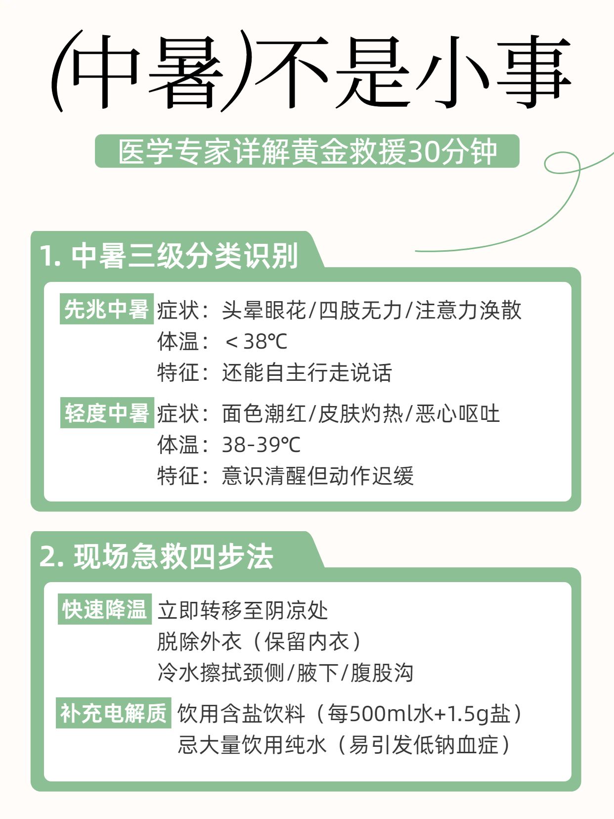 简约风绿色通用类交流分享夏季中暑怎么办小红书内页
