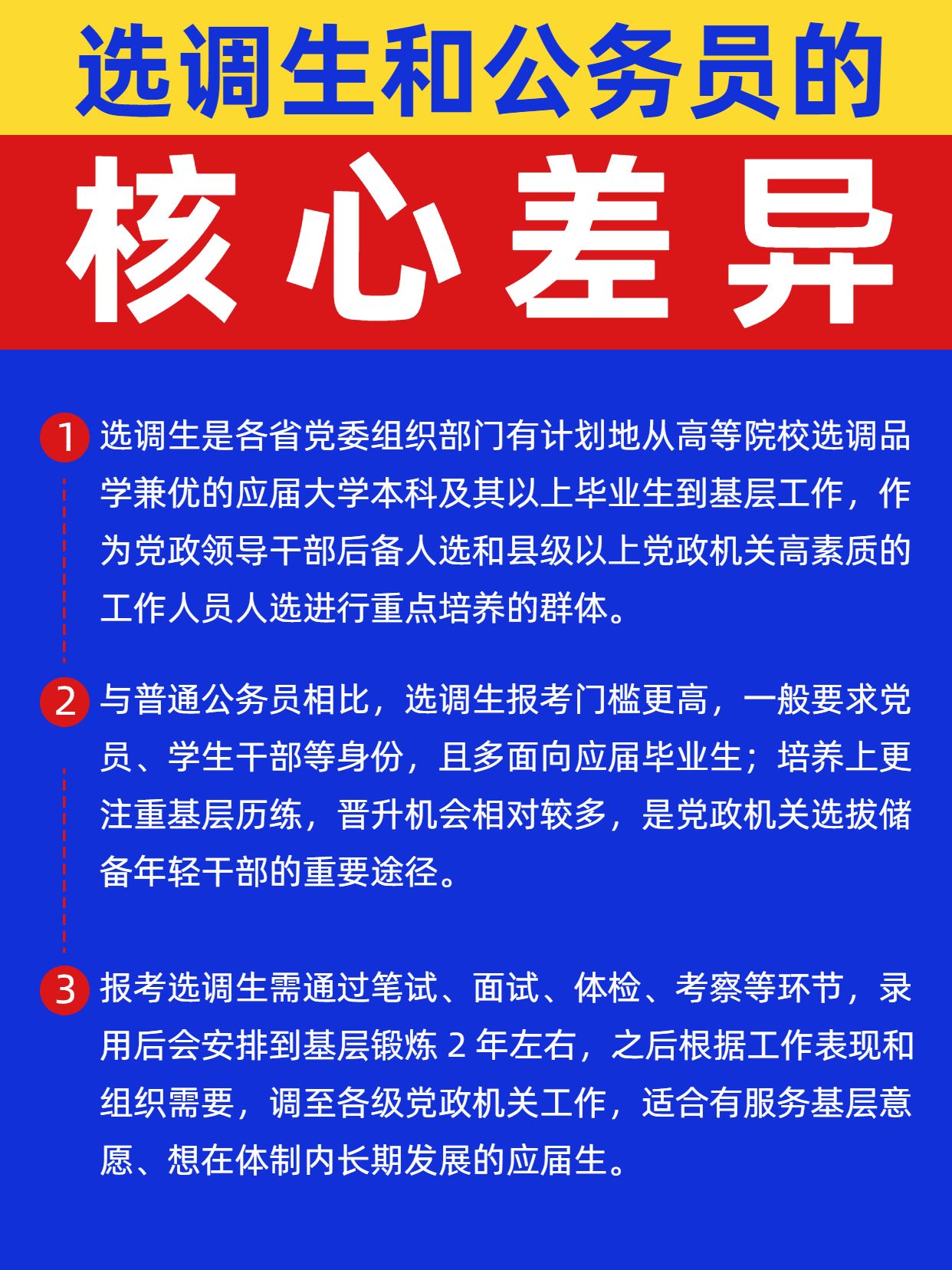 简约风蓝色通用类交流分享冲突且明亮选调生是什么小红书内页
