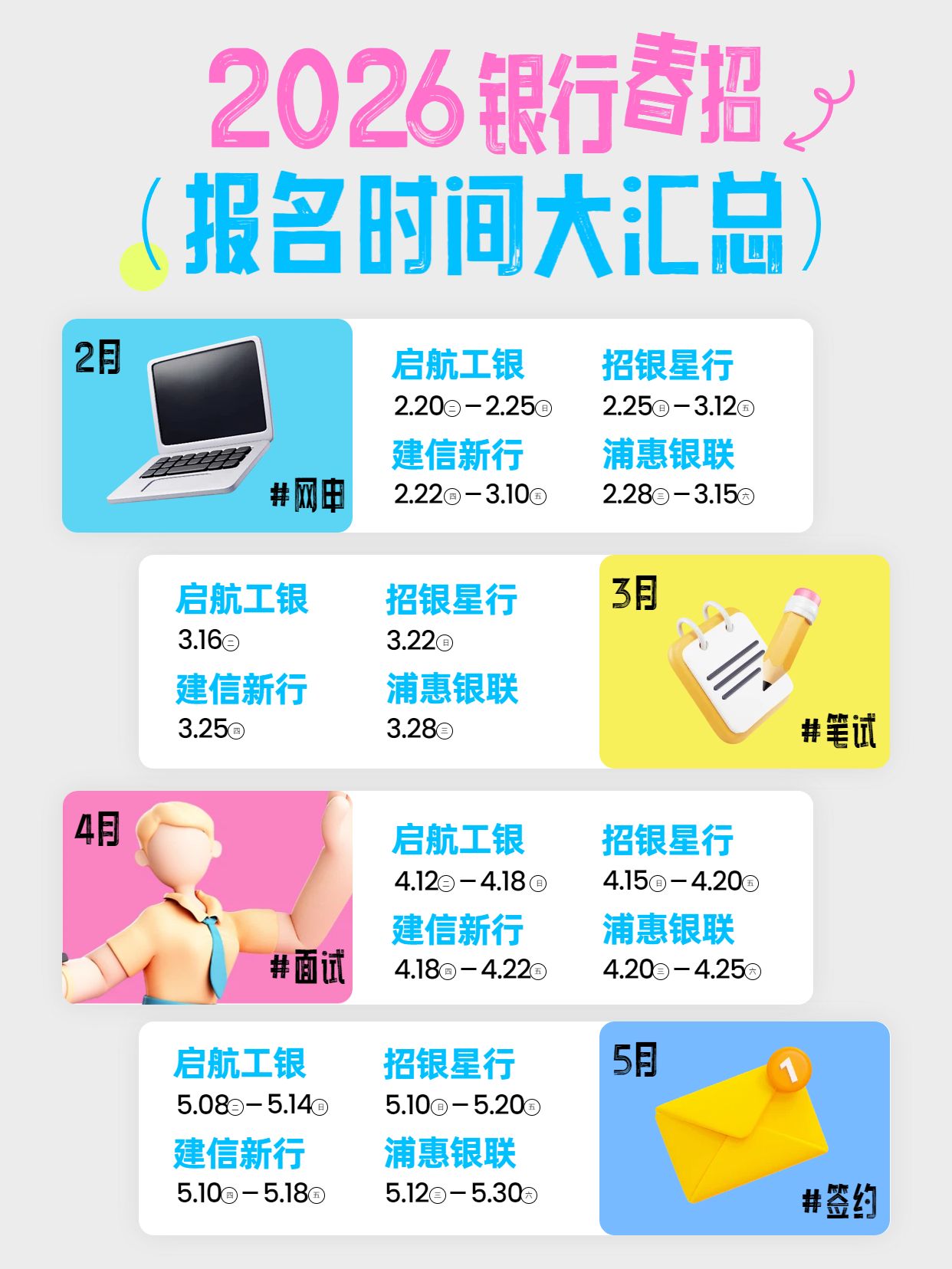 简约时尚风粉色灰色交流分享银行春招报名时间汇总小红书封面