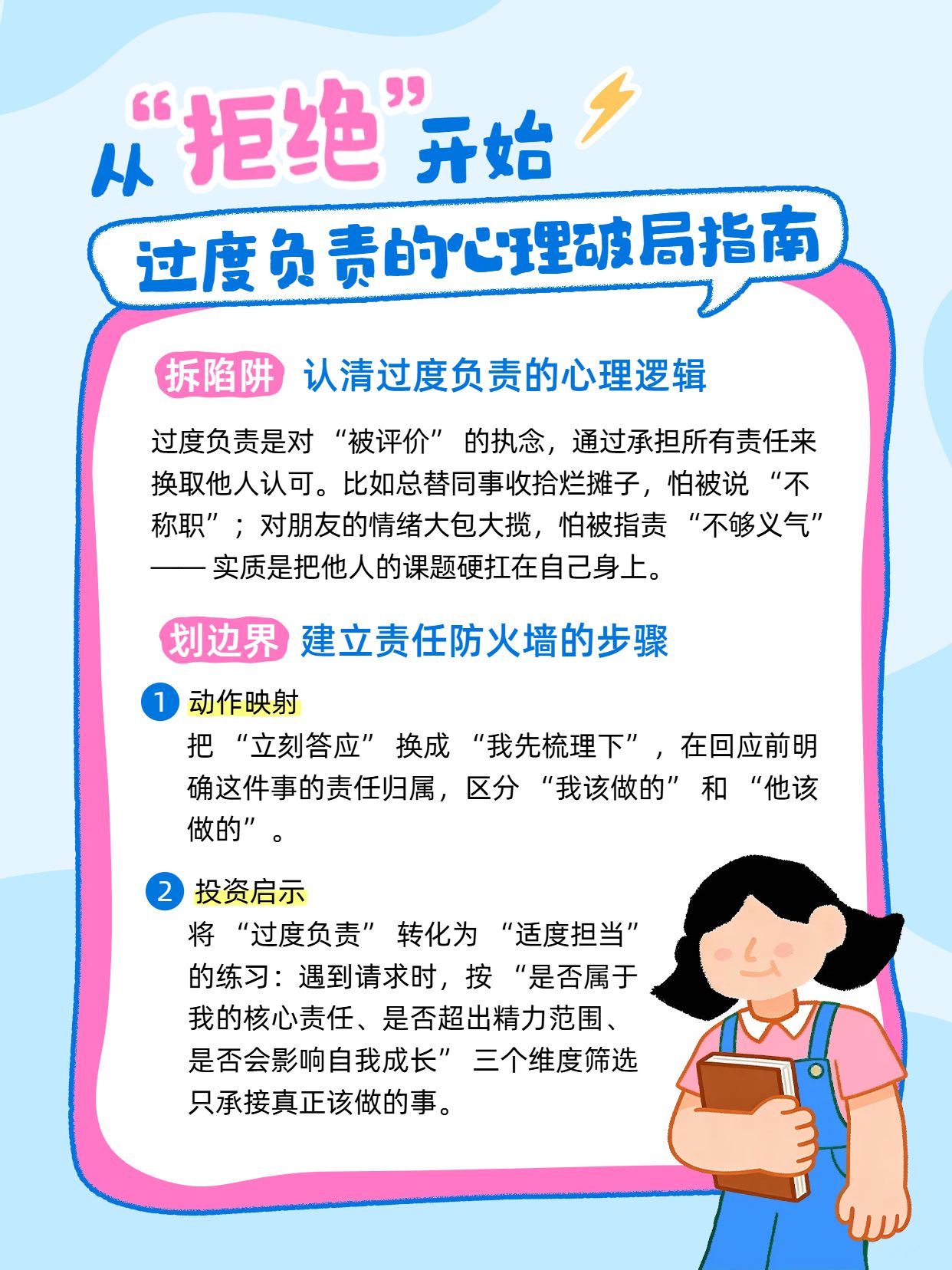 卡通风蓝色通用类交流分享过度负责是心理缺陷小红书内页