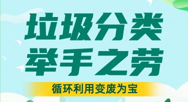 垃圾分类教育海报创意设计模板推荐