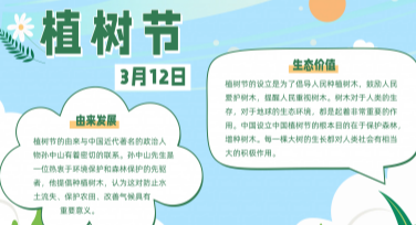 植树节手抄报合集，让你的设计更加出彩！