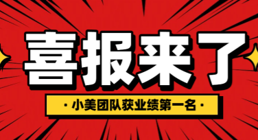 喜报横版模板，用创意助您轻松设计出彩