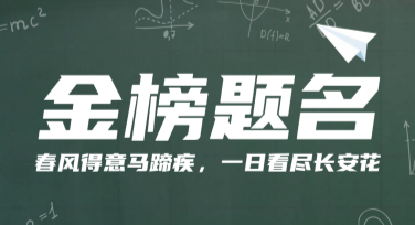 金榜题名模板推荐：让你的设计更出彩！