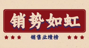 销售业绩榜设计模板推荐：美图设计室让作品更出彩