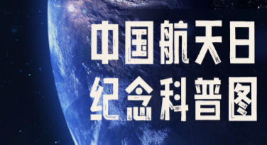 为“中国航天日纪念科普图”创作独特设计，这些模板帮你搞定！