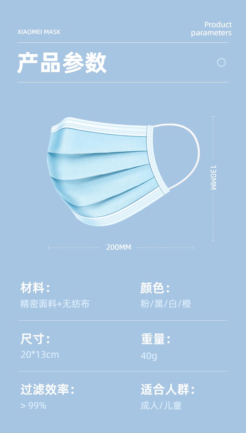简约时尚多画布口罩生活百货淘宝详情页模板模板图片