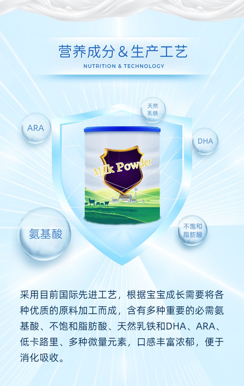 多画布母婴产品婴儿奶粉淘宝详情页模板模板图片