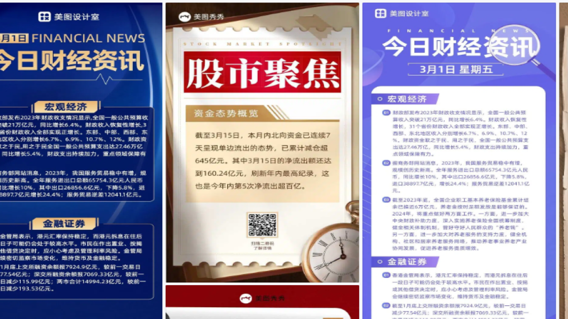 财经海报制作