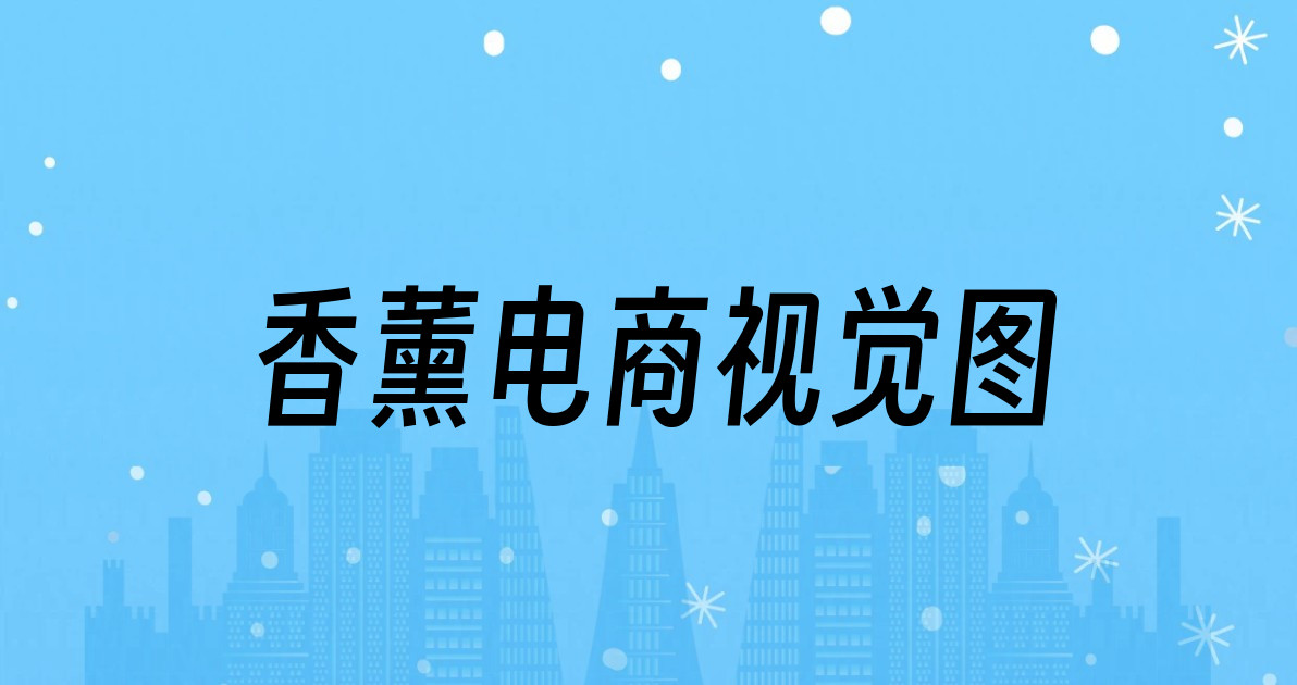 香薰电商视觉图