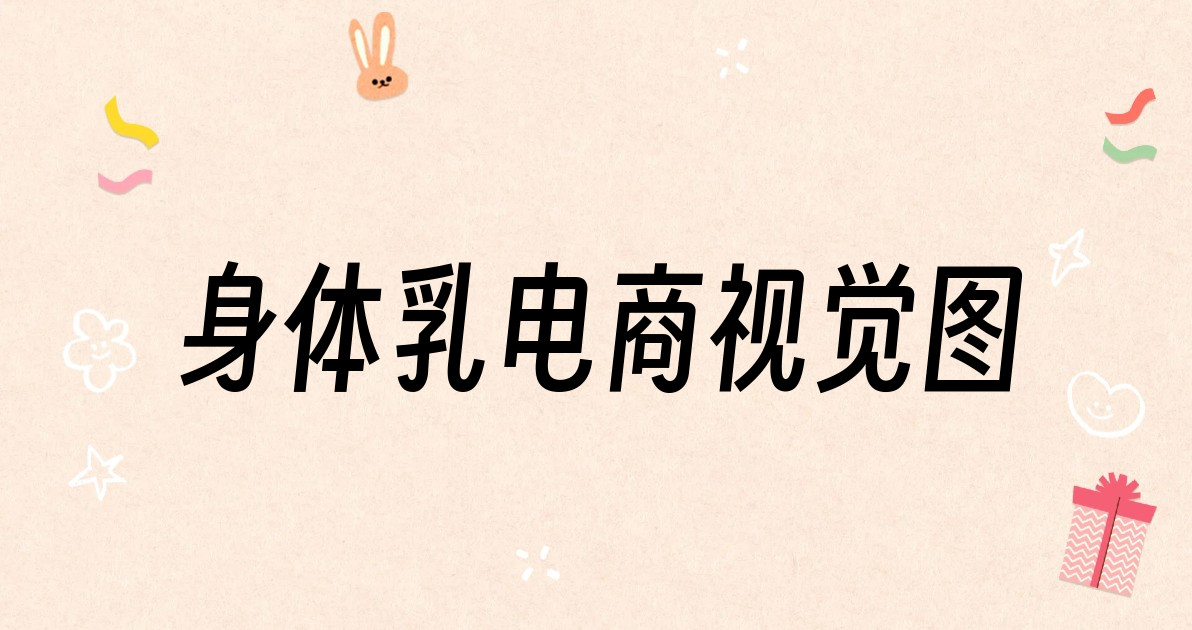 身体乳电商视觉图