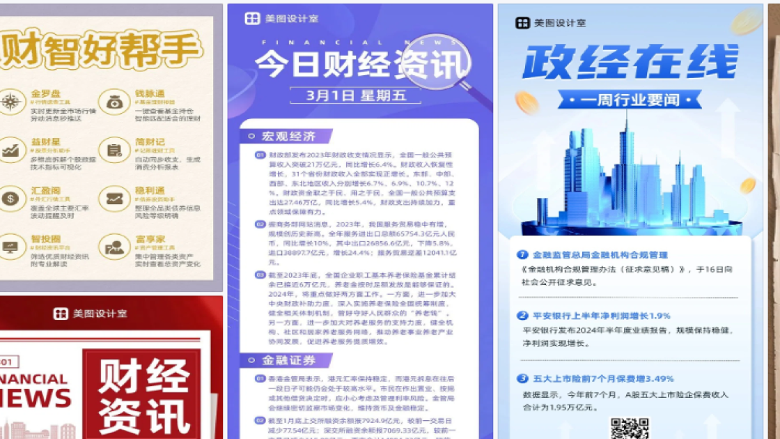 财经海报设计指南