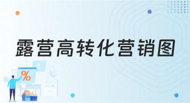 露营高转化营销图模板精选，助你轻松吸睛