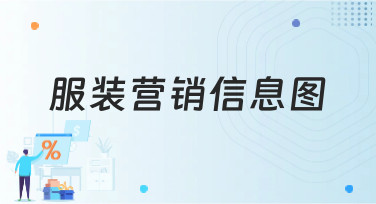 服装营销信息图怎么做？这几种爆款风格模板，让你的服装推广更吸睛！