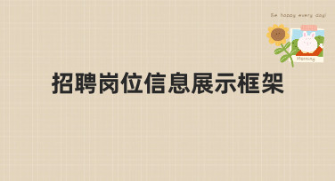 招聘岗位信息展示框架模板合集，轻松搞定招聘海报设计