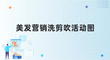 美发营销洗剪吹活动图轻松搞定，一键制作！