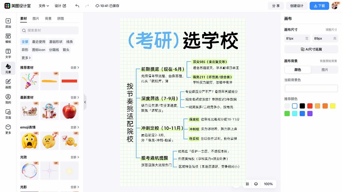 小红书考研