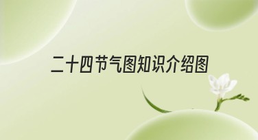 二十四节气图知识介绍图：创意模板推荐与灵感分享