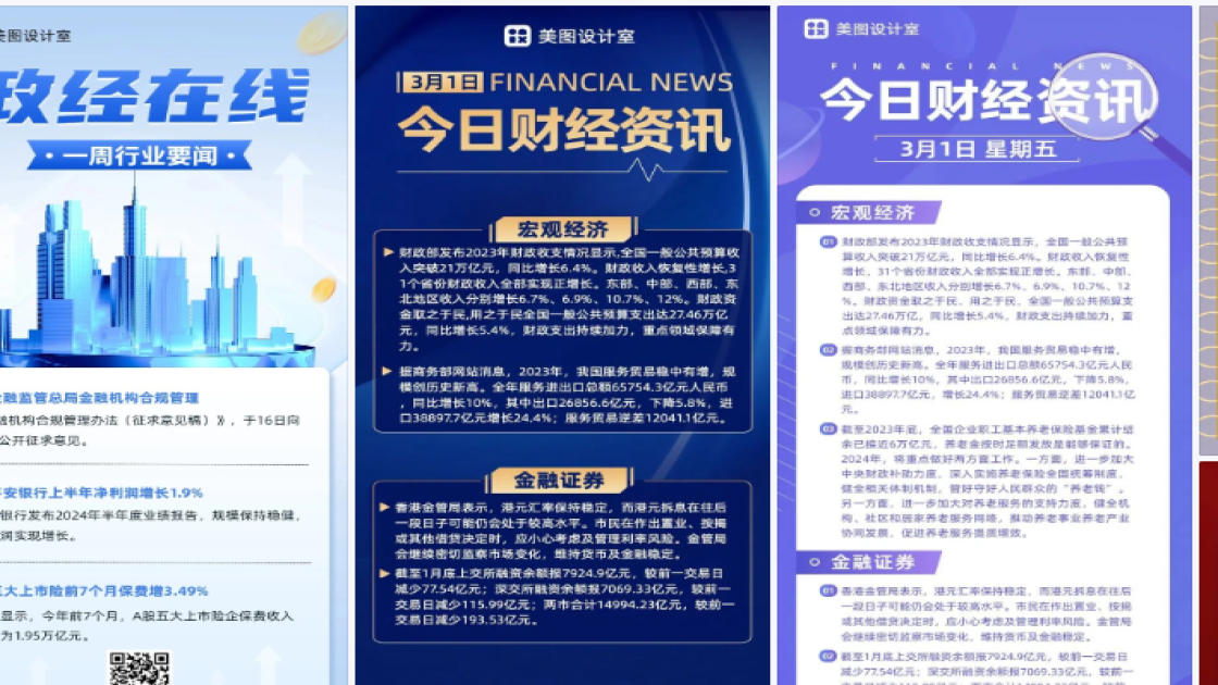 财经海报工具