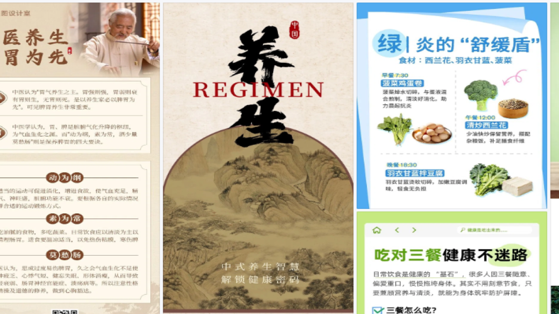 清单热门模板