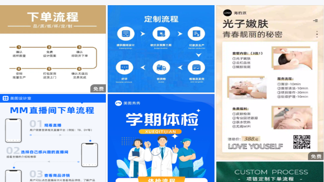 交易流程