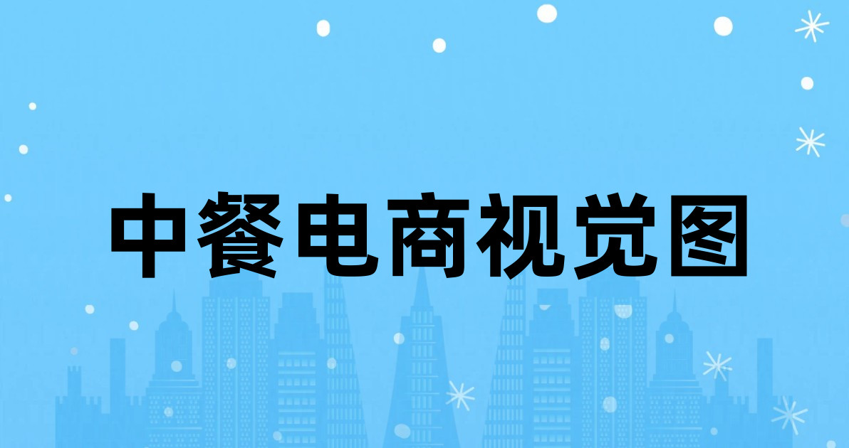 中餐电商视觉图
